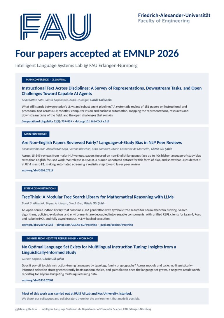 4 papers @ EMNLP 2026!